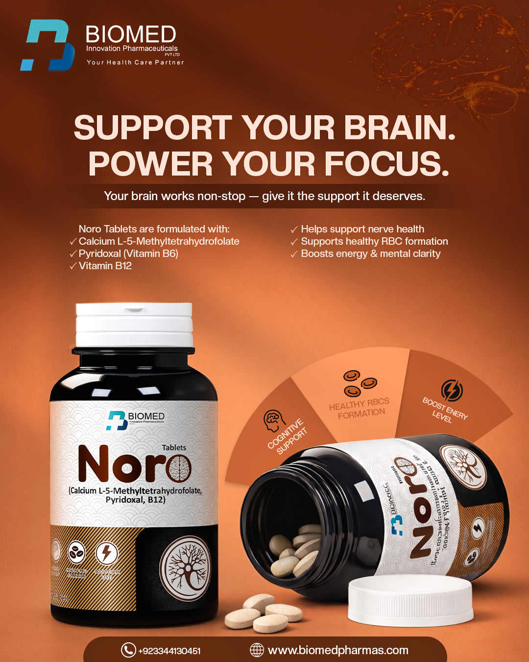 NORO | Calcium L-5-Methyltetrahydrofolate | Vitamin B6 | Vitamin B12