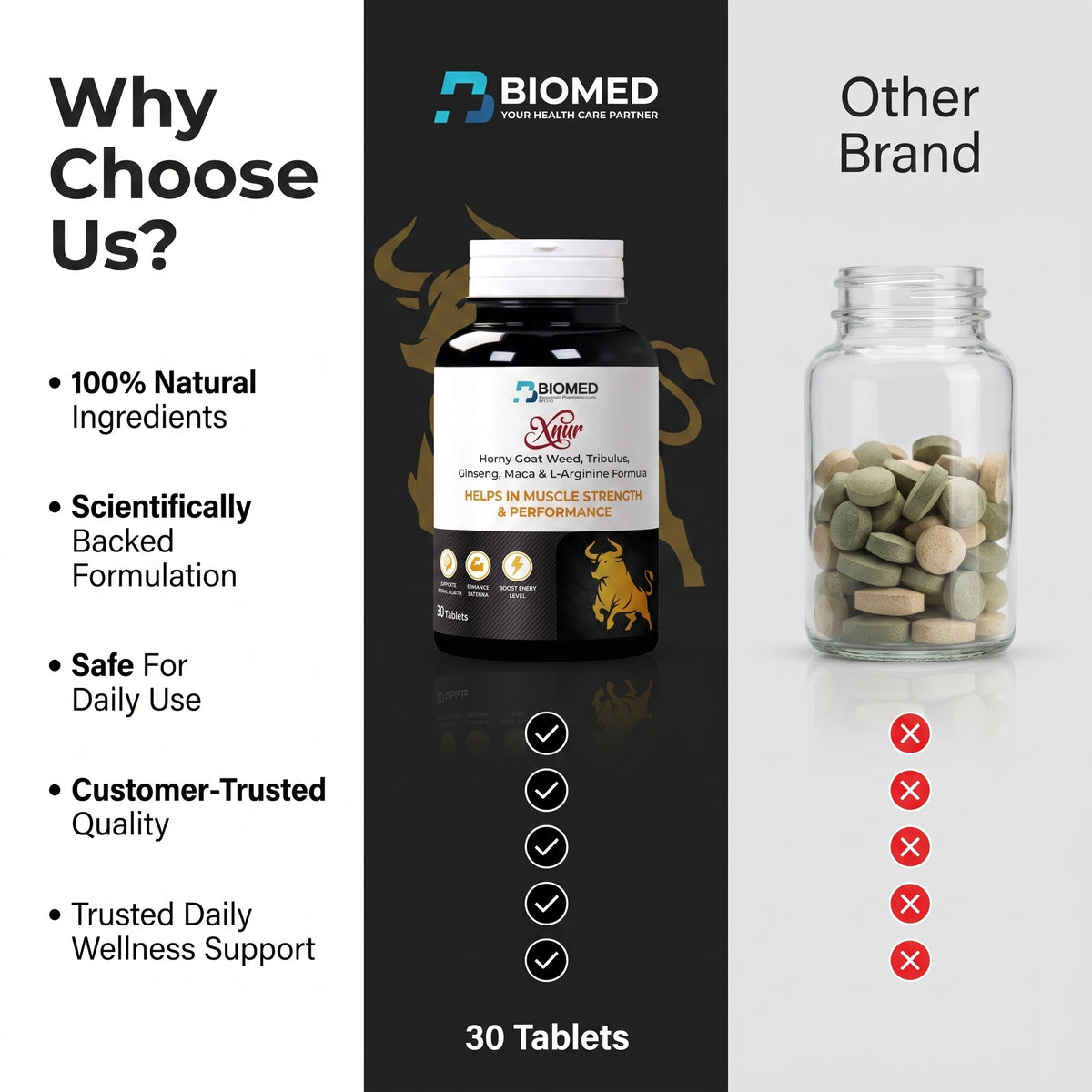 XNUR | Ultimate Men Performance Booster